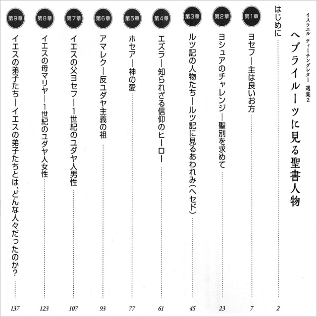 ヘブライルーツに見る聖書人物／目次